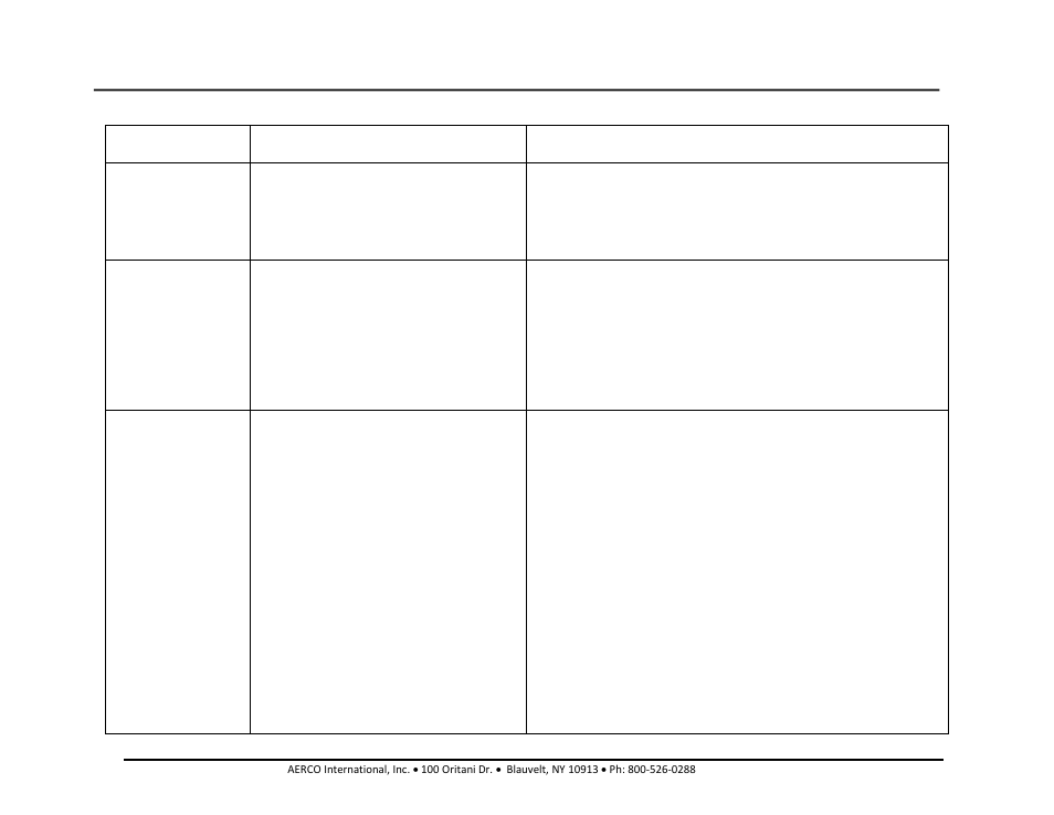 Gf-120, Benchmark 1.5ln low nox boiler | AERCO BMK 1.5 LN October 2012 User Manual | Page 94 / 166