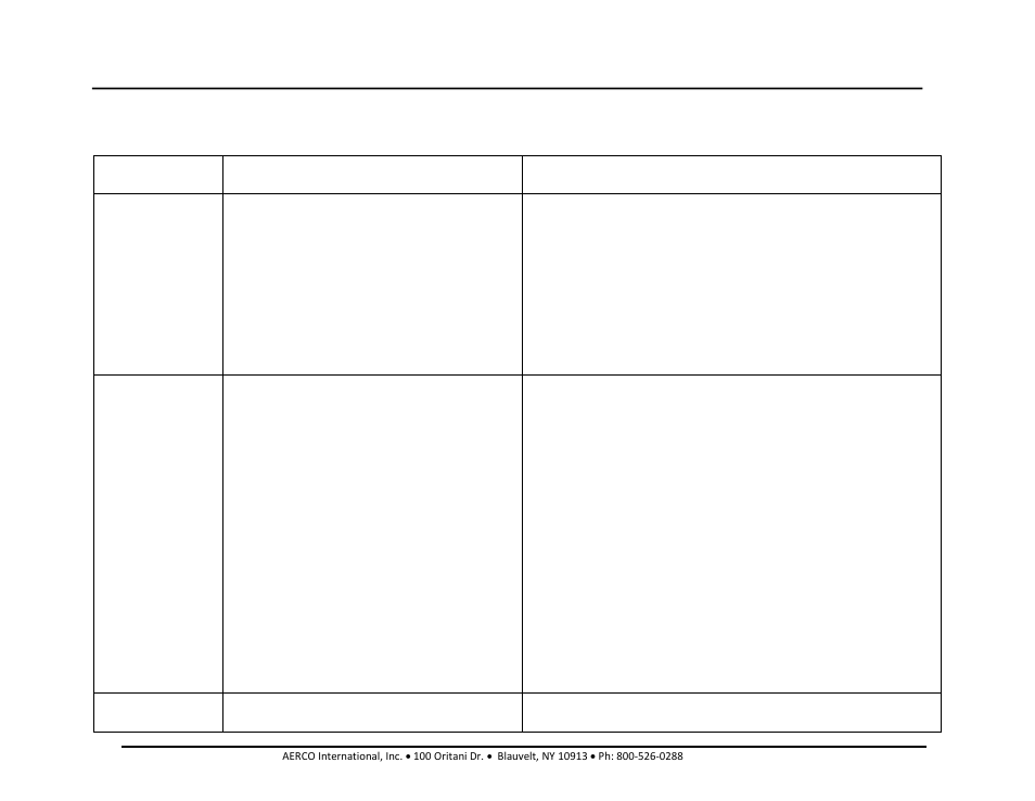Gf-120, Benchmark 1.5ln low nox boiler | AERCO BMK 1.5 LN October 2012 User Manual | Page 96 / 166