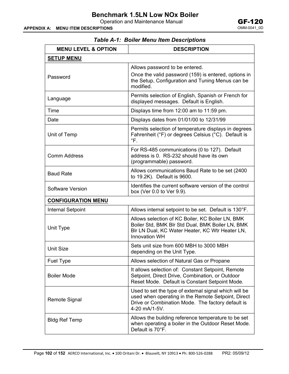 Benchmark 1.5ln low nox boiler, Gf-120 | AERCO BMK 1.5 LN July 2011 User Manual | Page 102 / 152