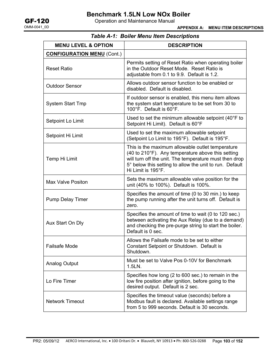Benchmark 1.5ln low nox boiler, Gf-120 | AERCO BMK 1.5 LN July 2011 User Manual | Page 103 / 152