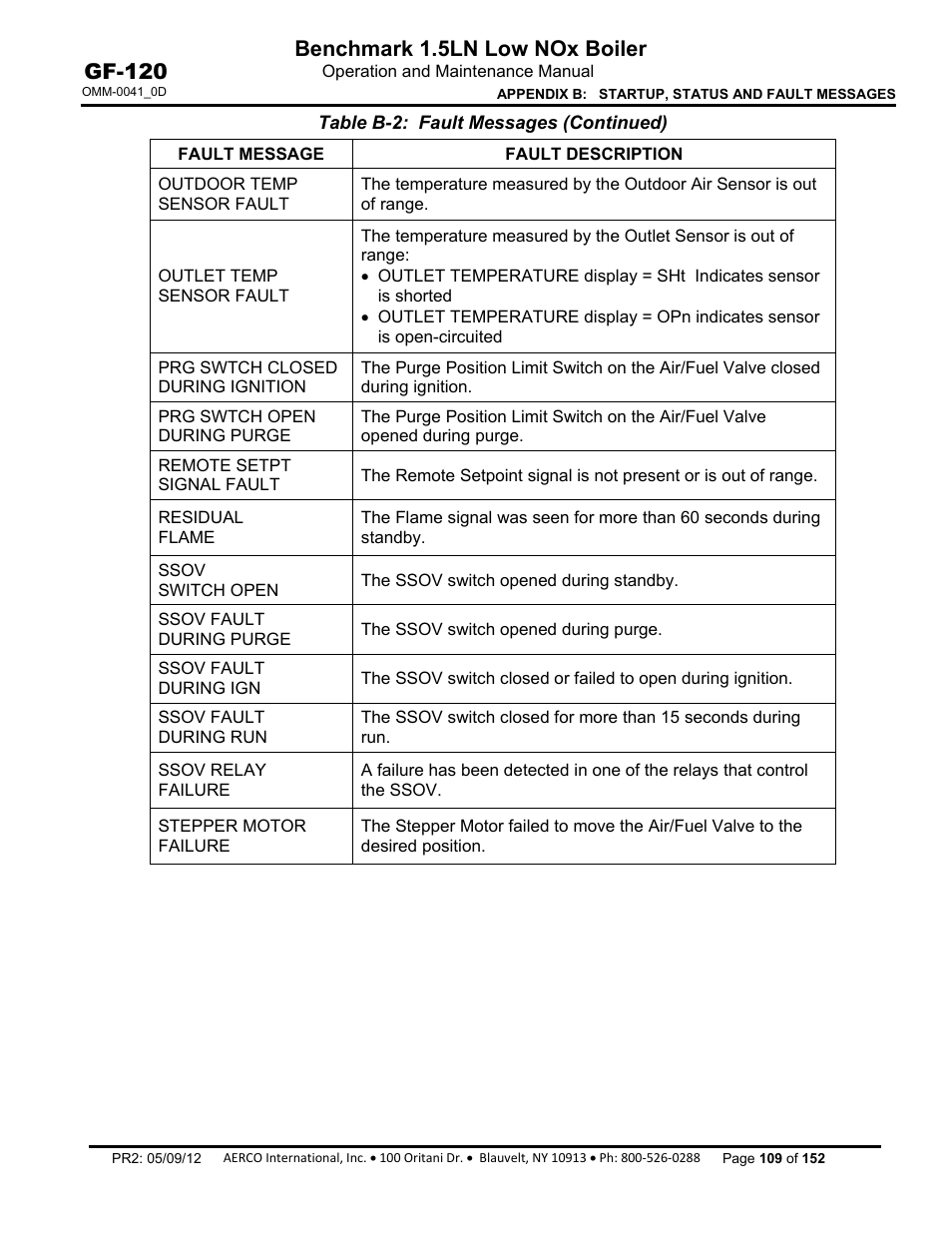 Benchmark 1.5ln low nox boiler, Gf-120 | AERCO BMK 1.5 LN July 2011 User Manual | Page 109 / 152