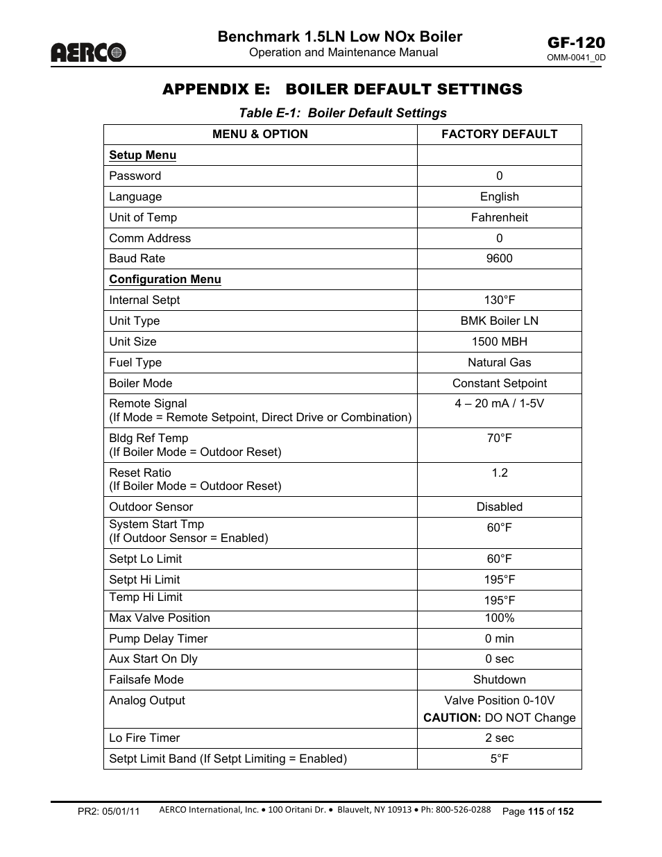 Appendix e: boiler default settings, Benchmark 1.5ln low nox boiler, Gf-120 | AERCO BMK 1.5 LN July 2011 User Manual | Page 115 / 152