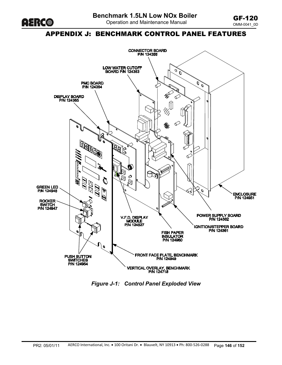 Appendix j: benchmark control panel features, Benchmark 1.5ln low nox boiler, Gf-120 | AERCO BMK 1.5 LN July 2011 User Manual | Page 146 / 152