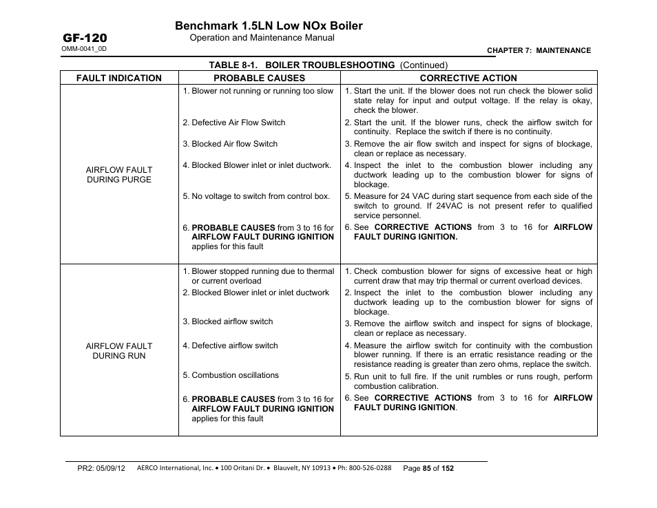 Benchmark 1.5ln low nox boiler, Gf-120 | AERCO BMK 1.5 LN July 2011 User Manual | Page 85 / 152