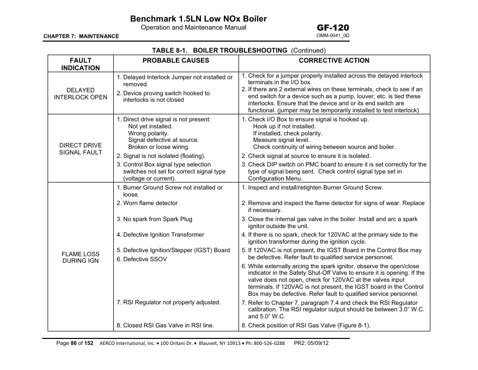 Benchmark 1.5ln low nox boiler, Gf-120 | AERCO BMK 1.5 LN July 2011 User Manual | Page 86 / 152