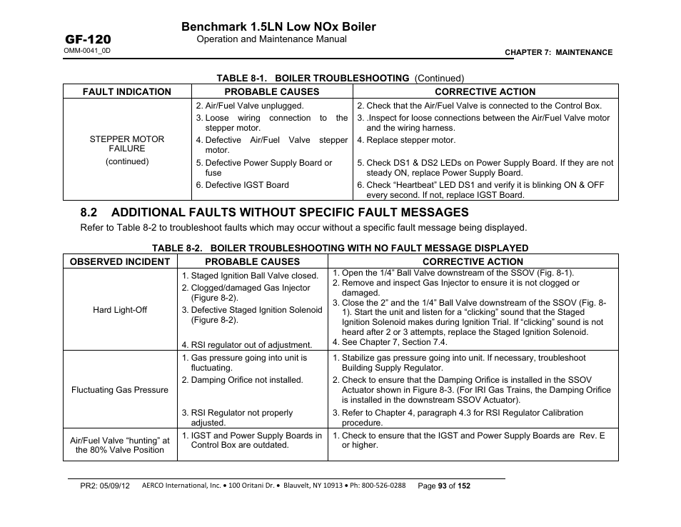 Benchmark 1.5ln low nox boiler, Gf-120 | AERCO BMK 1.5 LN July 2011 User Manual | Page 93 / 152