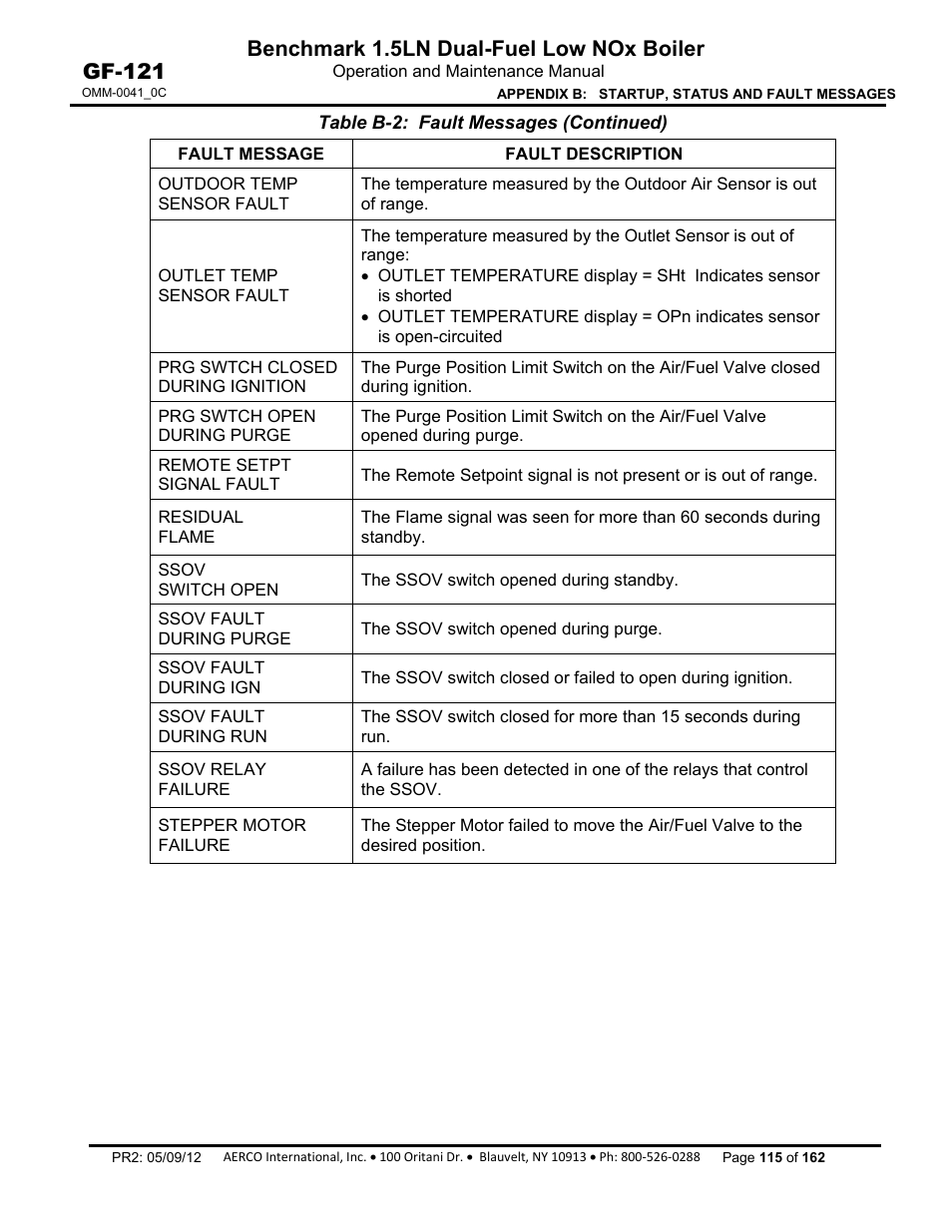 Benchmark 1.5ln dual-fuel low nox boiler, Gf-121 | AERCO BMK 1.5 LN Dual Fuel Feb 2013 User Manual | Page 115 / 162