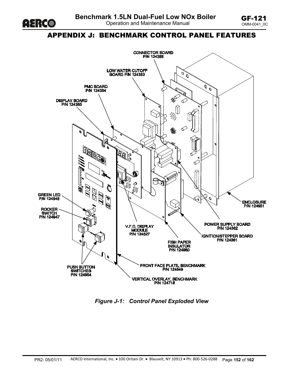 Appendix j: benchmark control panel features, Benchmark 1.5ln dual-fuel low nox boiler, Gf-121 | AERCO BMK 1.5 LN Dual Fuel Feb 2013 User Manual | Page 152 / 162