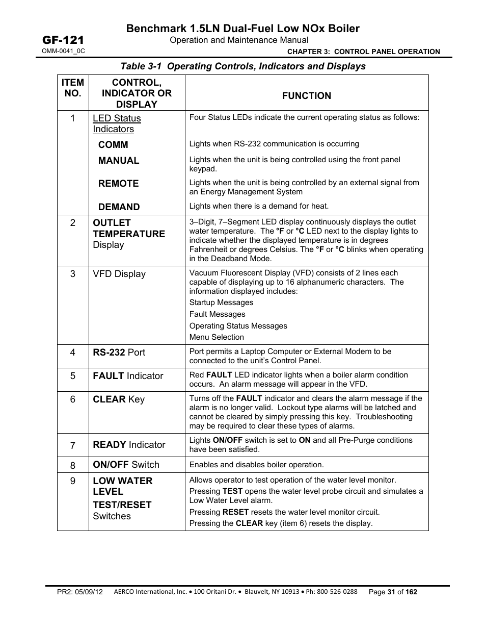 Benchmark 1.5ln dual-fuel low nox boiler, Gf-121 | AERCO BMK 1.5 LN Dual Fuel Feb 2013 User Manual | Page 31 / 162