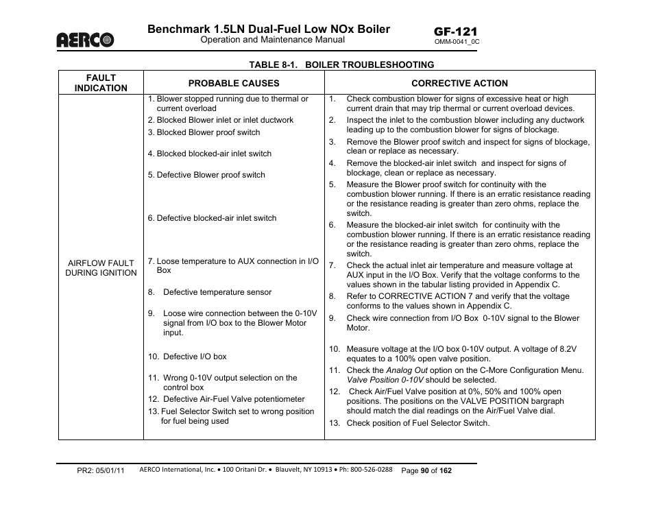 Benchmark 1.5ln dual-fuel low nox boiler, Gf-121 | AERCO BMK 1.5 LN Dual Fuel Feb 2013 User Manual | Page 90 / 162