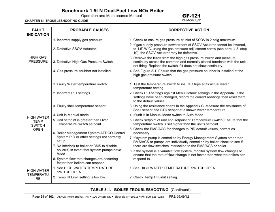 Benchmark 1.5ln dual-fuel low nox boiler, Gf-121 | AERCO BMK 1.5 LN Dual Fuel Feb 2013 User Manual | Page 94 / 162