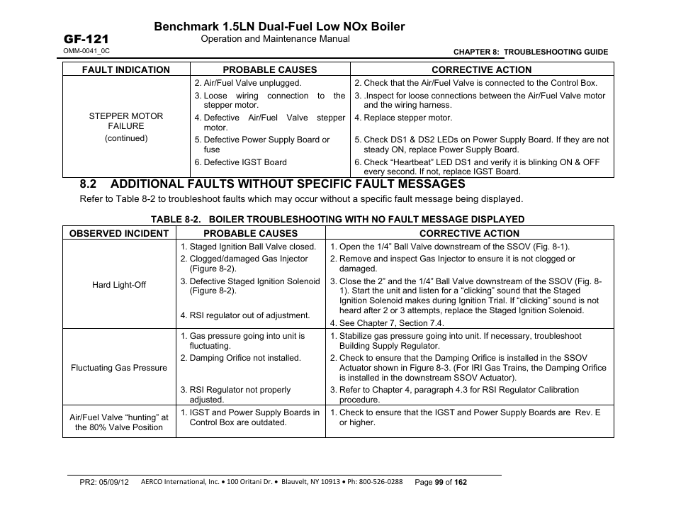 Benchmark 1.5ln dual-fuel low nox boiler, Gf-121 | AERCO BMK 1.5 LN Dual Fuel Feb 2013 User Manual | Page 99 / 162