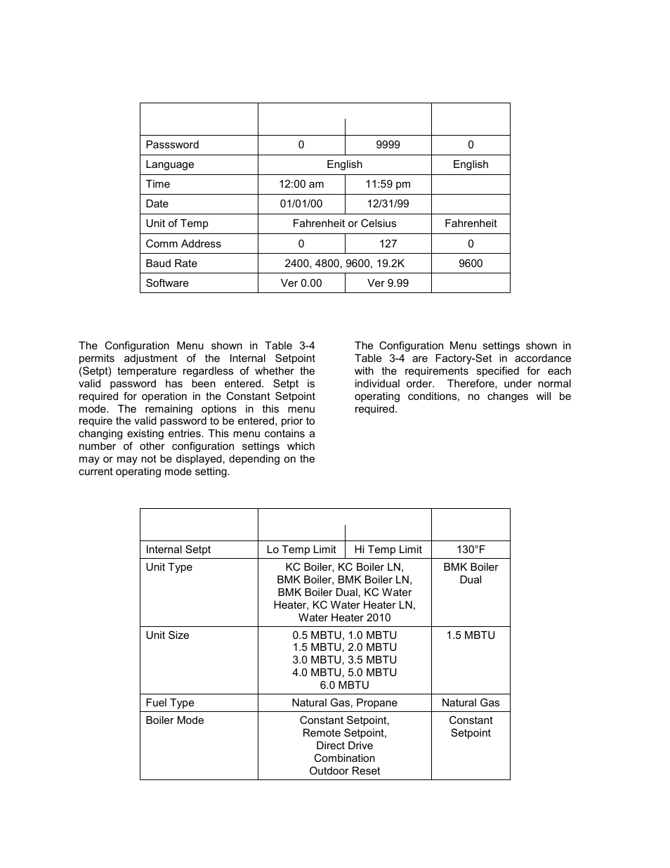 Control panel operating procedures | AERCO BMK 1.5 LN Dual Fuel June 2010 User Manual | Page 28 / 139