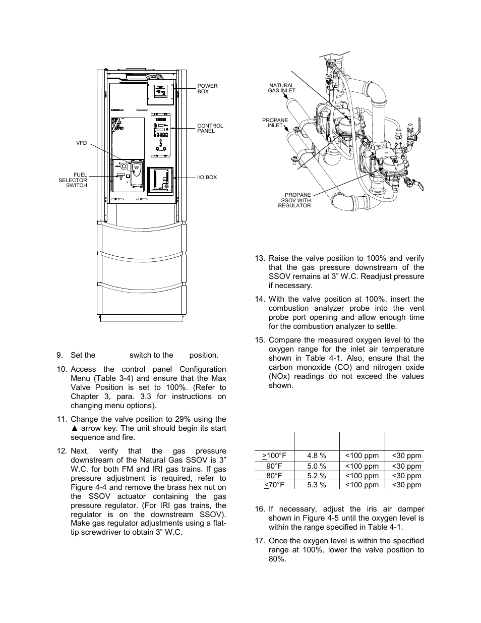 Initial start-up, Propane natural gas of f | AERCO BMK 1.5 LN Dual Fuel June 2010 User Manual | Page 35 / 139