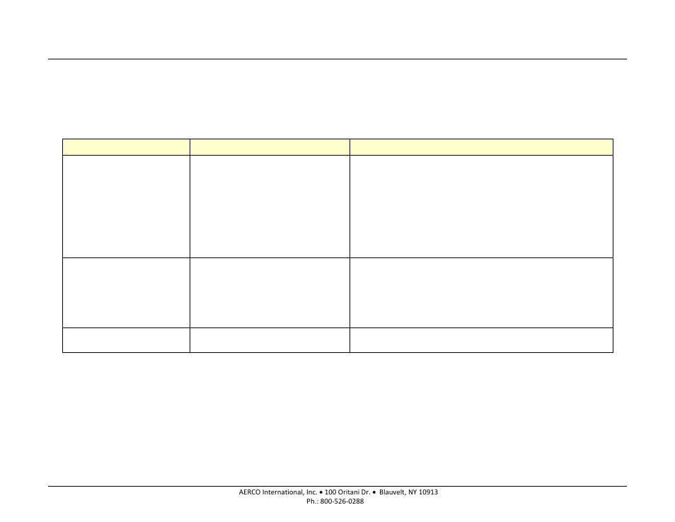 AERCO BMK 1500-2000 User Manual | Page 109 / 188