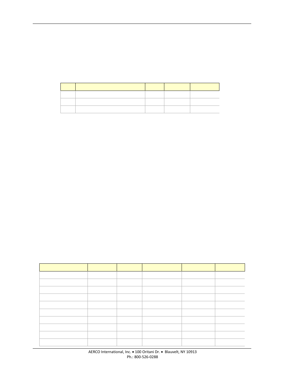 1 fault log, 2 operation time log | AERCO BMK 1500-2000 User Manual | Page 115 / 188