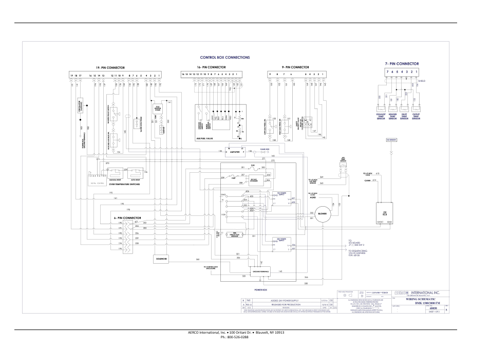 Appendix i: wiring diagrams, Appendix i, Wiring diagrams | AERCO BMK 1500-2000 User Manual | Page 167 / 188