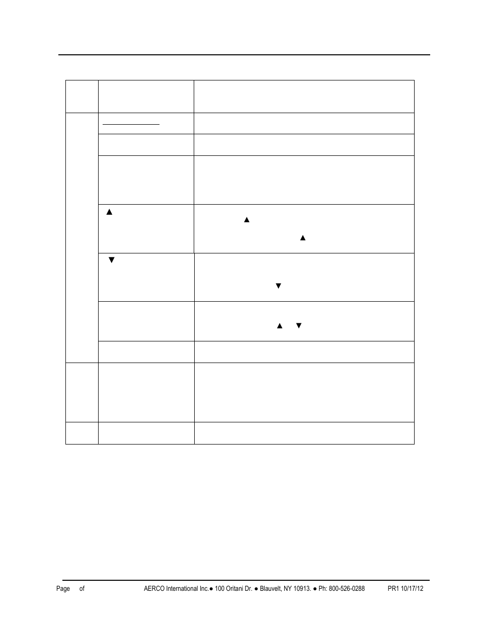 3 control panel menus, Benchmark 2.0ln low nox boiler, Gf-123 | AERCO BMK 2.0 LN October 2012 User Manual | Page 36 / 172