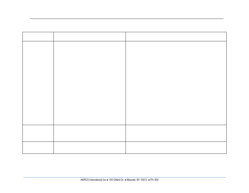 Gf-123, Benchmark 2.0ln low nox boiler | AERCO BMK 2.0 LN Natural Gas (SN G-11-1861 and above) User Manual | Page 101 / 170