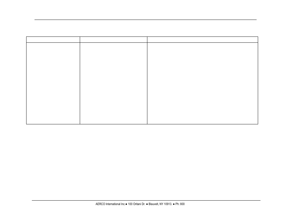Benchmark 2.0ln low nox boiler, Gf-123 | AERCO BMK 2.0 LN Natural Gas (SN G-11-1861 and above) User Manual | Page 106 / 170