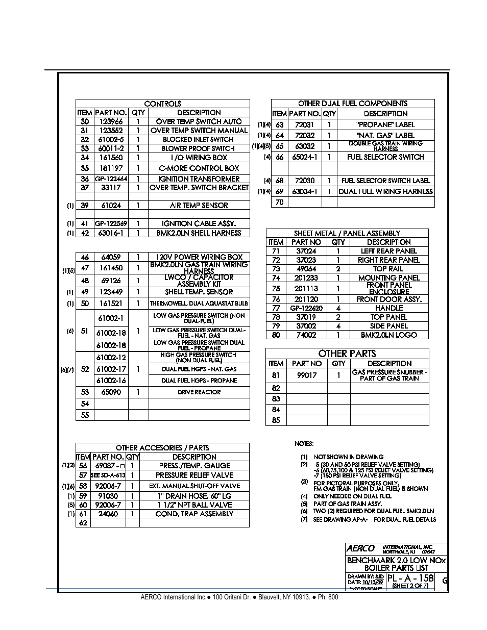 Gf-123, Benchmark 2.0ln low nox boiler | AERCO BMK 2.0 LN Natural Gas (SN G-11-1861 and above) User Manual | Page 143 / 170
