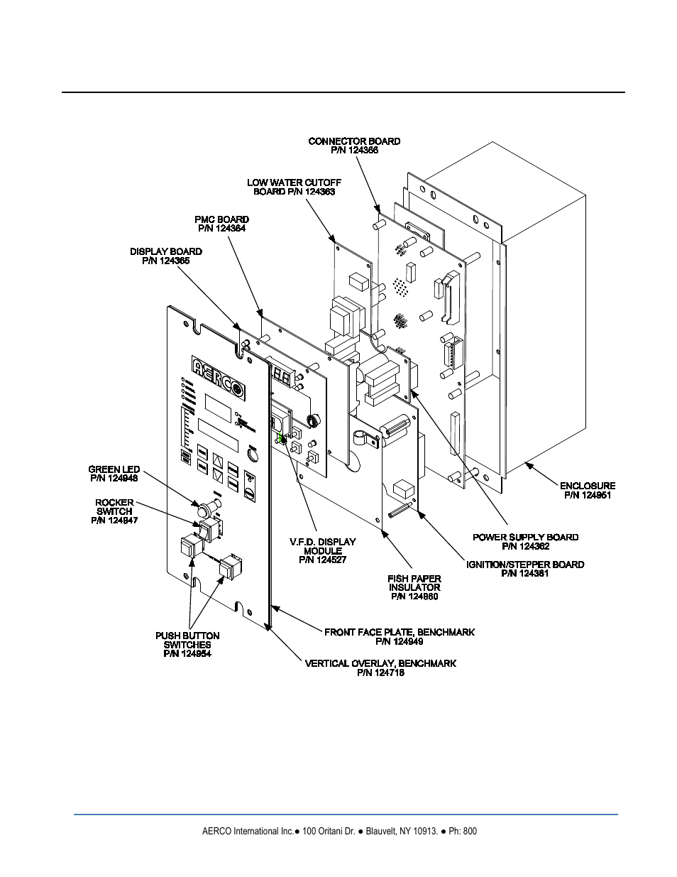Appendix j: benchmark control panel features, Gf-123, Benchmark 2.0ln low nox boiler | AERCO BMK 2.0 LN Natural Gas (SN G-11-1861 and above) User Manual | Page 163 / 170