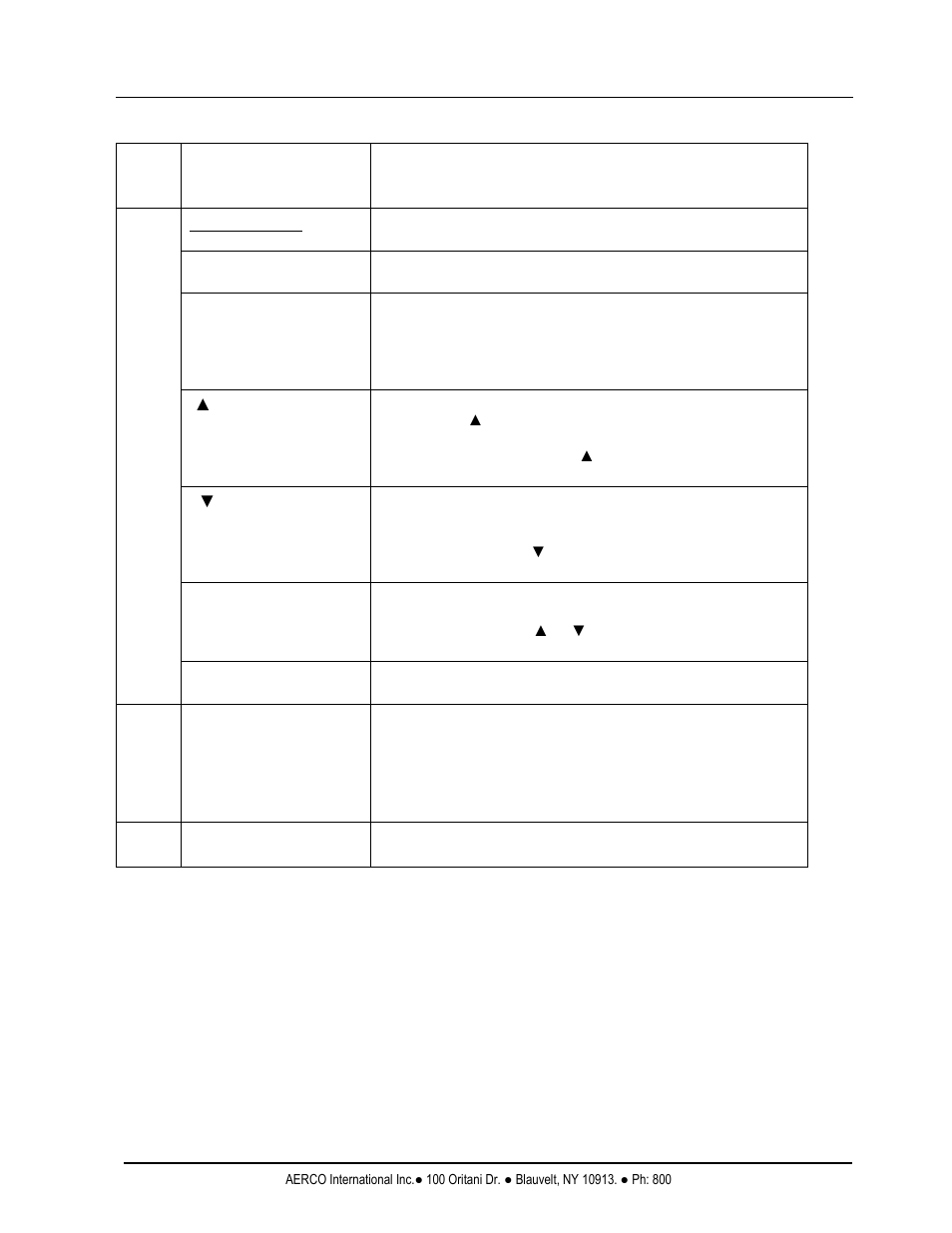 3 control panel menus, 3 control panel menus -36, Benchmark 2.0ln low nox boiler | Gf-123 | AERCO BMK 2.0 LN Natural Gas (SN G-11-1861 and above) User Manual | Page 36 / 170