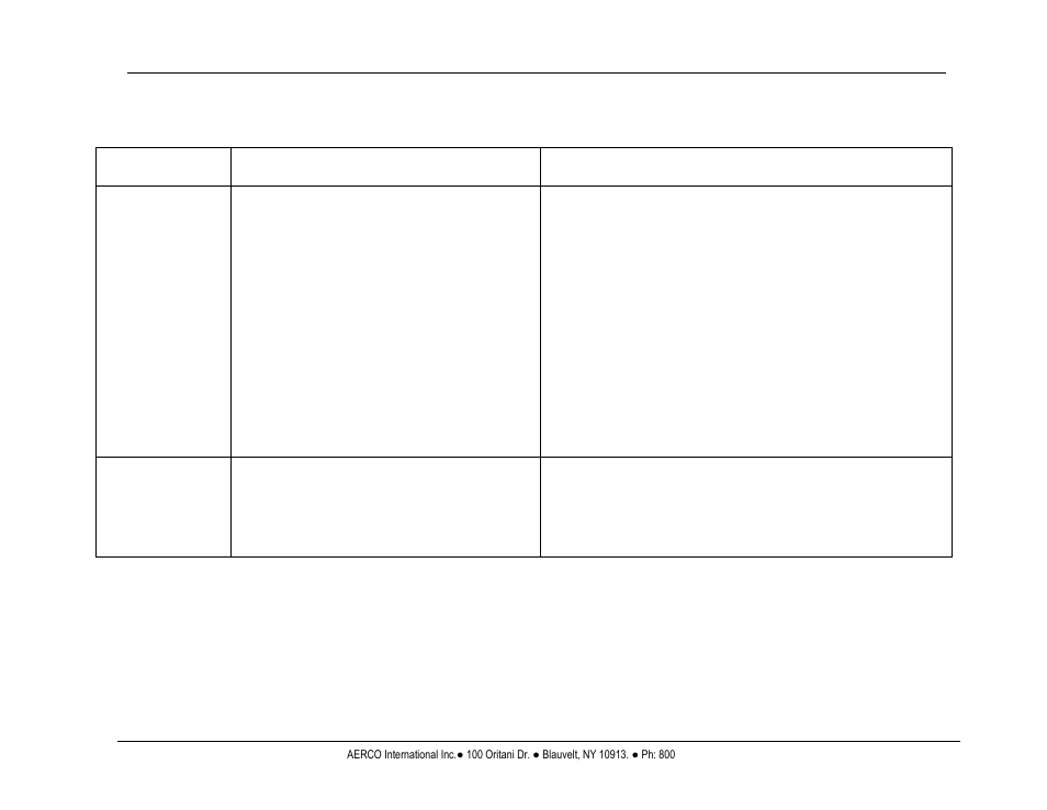 Benchmark 2.0ln low nox boiler, Gf-123 | AERCO BMK 2.0 LN Natural Gas (SN G-11-1861 and above) User Manual | Page 98 / 170