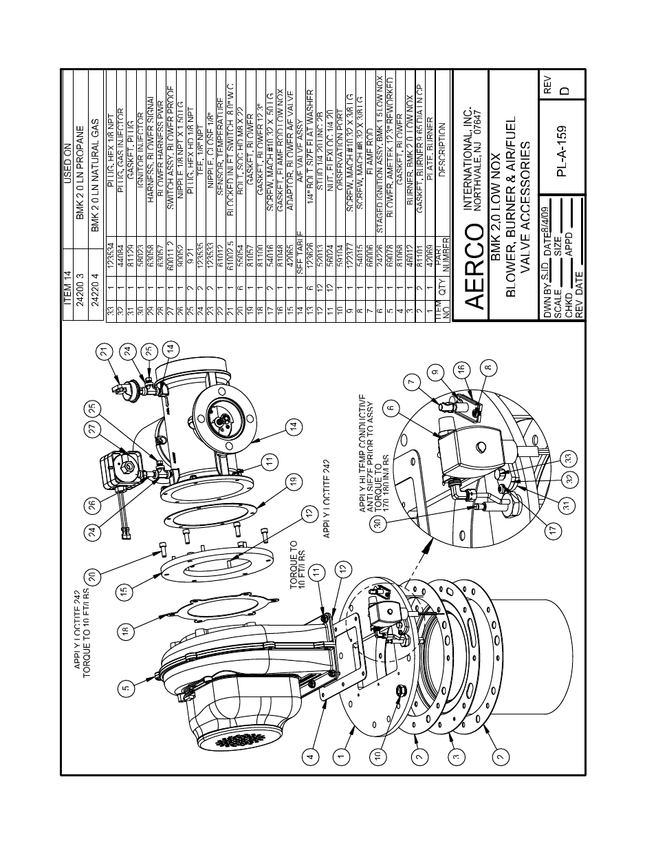 Appendix f | AERCO BMK 2.0 LN Nat. Gas June 2010 User Manual | Page 101 / 125