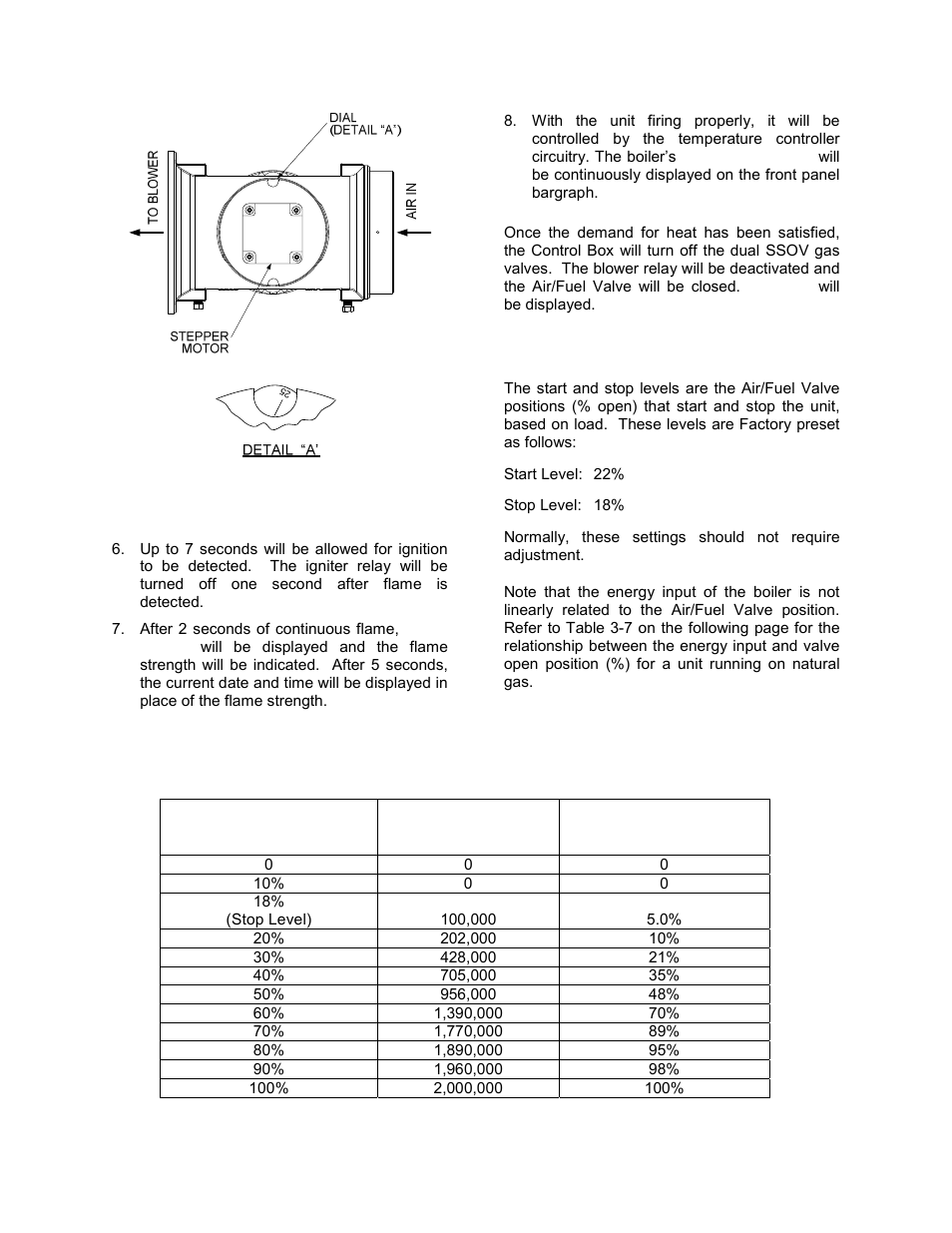 10 start/stop levels, Control panel operating procedures | AERCO BMK 2.0 LN Nat. Gas June 2010 User Manual | Page 34 / 125