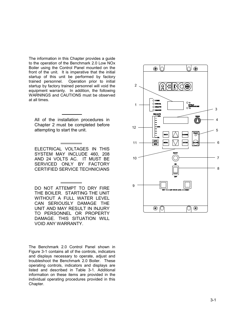 Chapter 3 control panel operating procedures, 1 introduction, 2 control panel description | Control panel operating procedures | AERCO BMK 2.0 LN Natural Gas 2008 User Manual | Page 21 / 111