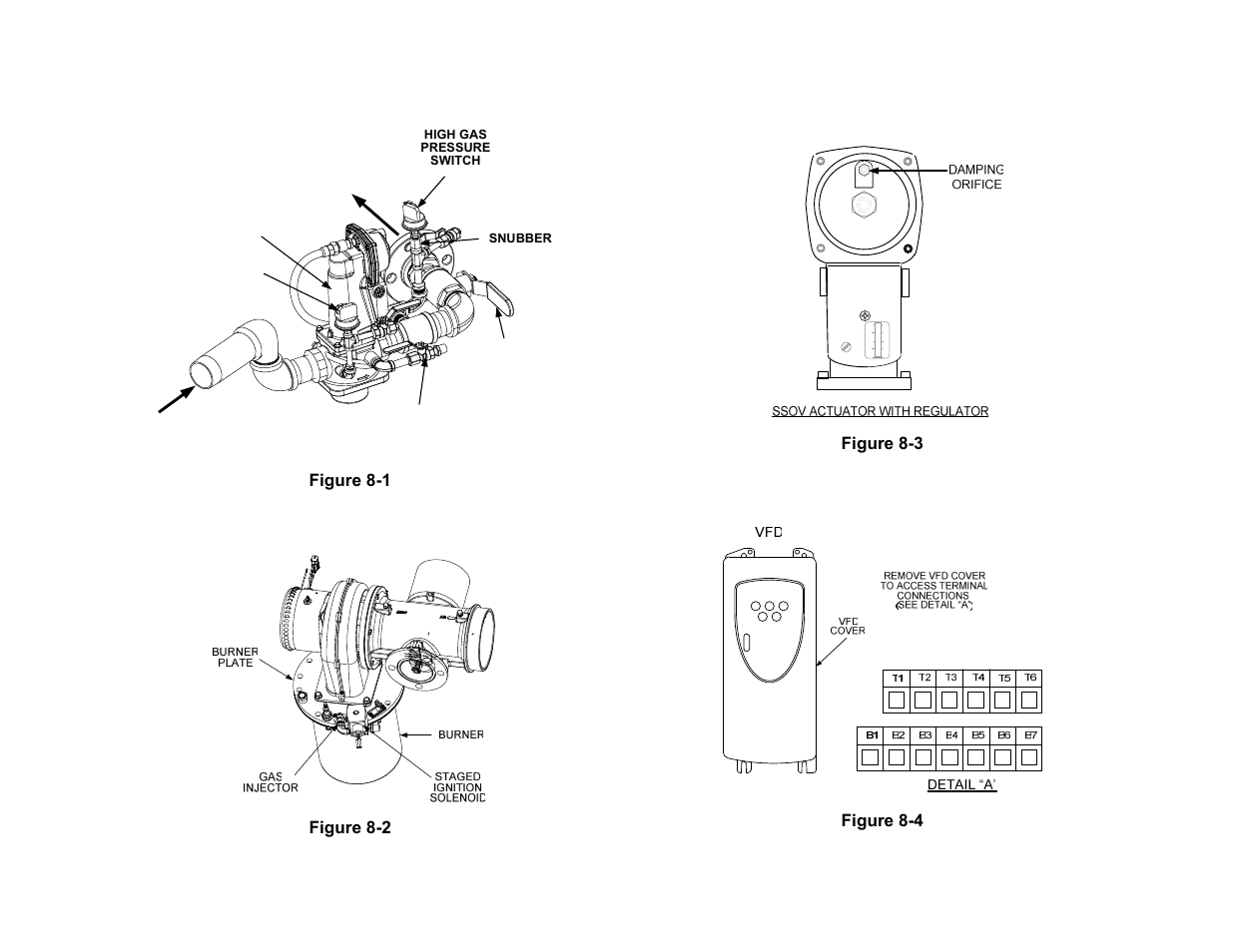 Troubleshooting | AERCO BMK 2.0 LN Natural Gas 2008 User Manual | Page 64 / 111