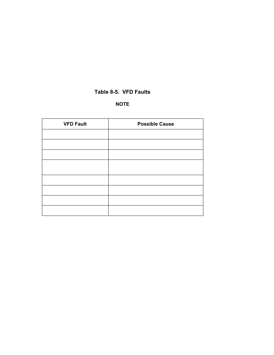 Troubleshooting | AERCO BMK 2.0 LN Natural Gas 2008 User Manual | Page 67 / 111