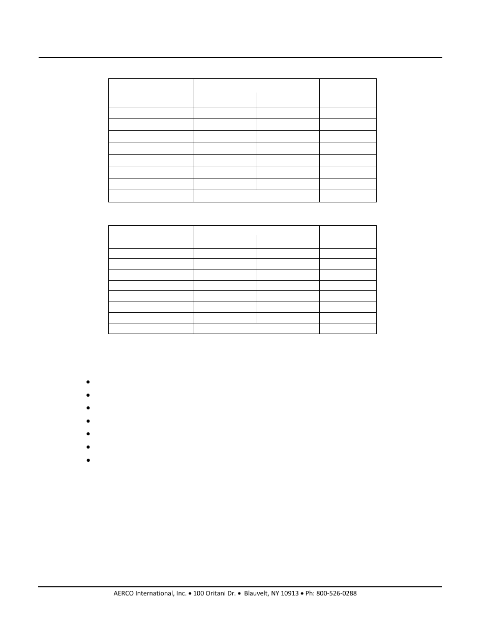 Chapter 1, Chapter 2, Chapter 3 | 9 start sequence, Benchmark 2.0ln dual-fuel low nox boiler, Gf-127 | AERCO BMK 2.0 LN Dual Fuel Serial G-11-2402 and UP User Manual | Page 36 / 160