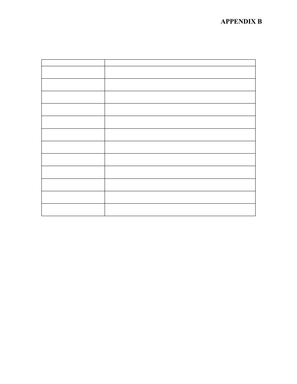 AERCO BMK 2.0 LN Nat. Gas User Manual | Page 71 / 112