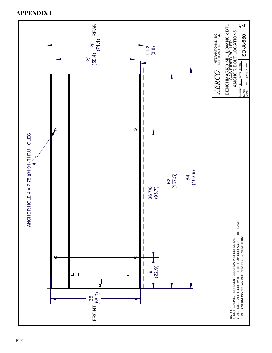 Ae rc o, Appendix f, Sd -a -6 80 | AERCO BMK 3.0 LN Dual-Fuel Series Gas Fired Low NOx Boiler System User Manual | Page 100 / 136