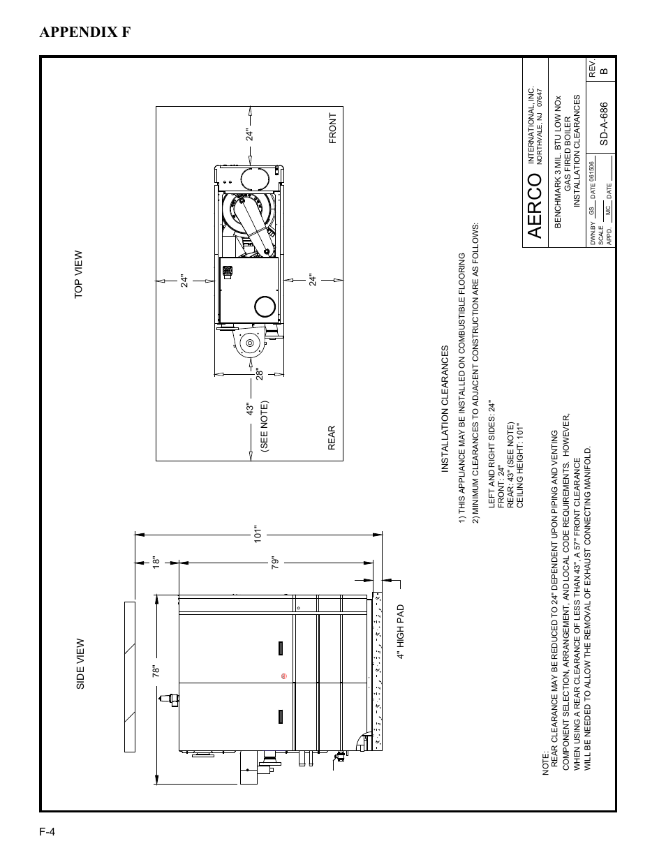 Ae r c o, Appendix f | AERCO BMK 3.0 LN Dual-Fuel Series Gas Fired Low NOx Boiler System User Manual | Page 102 / 136