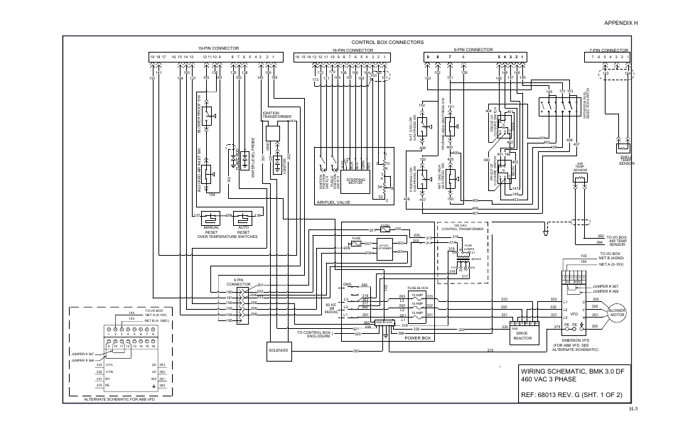 AERCO BMK 3.0 LN Dual-Fuel Series Gas Fired Low NOx Boiler System User Manual | Page 121 / 136