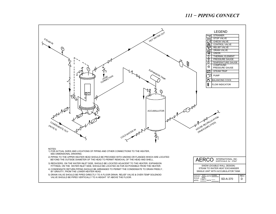 Aerco, He- 111 − piping connections, Legend | AERCO SWDW68 U-Tube Double-Wall Heaters w/ECS User Manual | Page 105 / 109