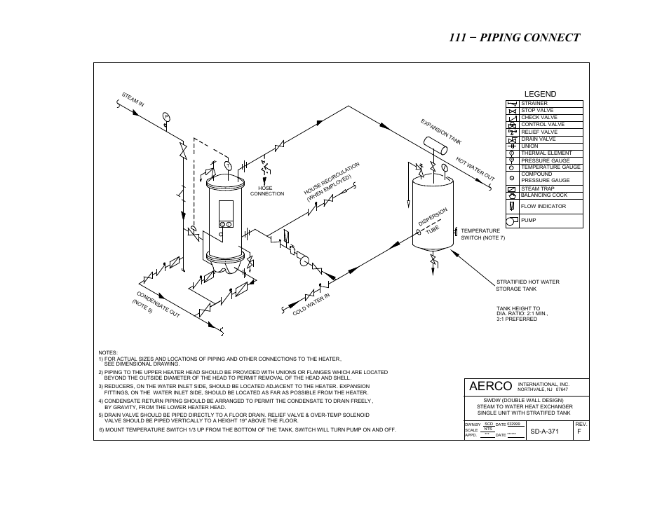 Aerco, He- 111 − piping connections, Legend | AERCO SWDW68 U-Tube Double-Wall Heaters w/ECS User Manual | Page 106 / 109