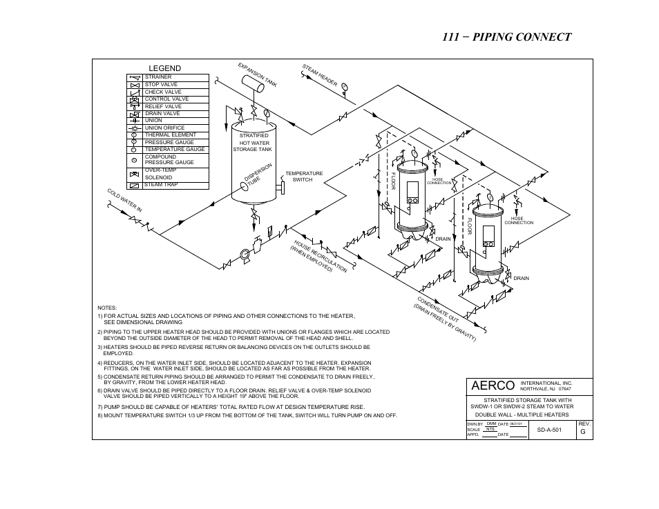 Aerco, He- 111 − piping connections, Legend | AERCO SWDW68 U-Tube Double-Wall Heaters w/ECS User Manual | Page 107 / 109