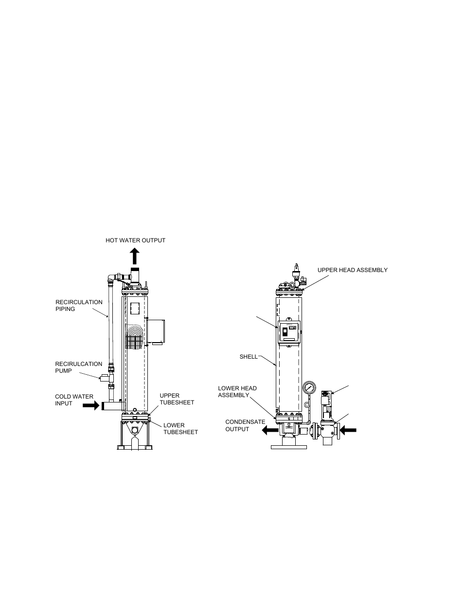 Chapter 3 functional description, 1 introduction, 2 mechanical description | 1 overview, 2 mechanical description 3.2.1 overview | AERCO SWDW68 U-Tube Double-Wall Heaters w/ECS User Manual | Page 21 / 109