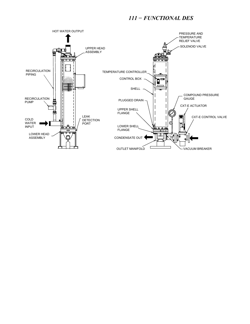 1 shell and heads, 2 double-wall u-tube bundle and tubesheets, 3 recirculation pipe and pump | 4 cxt-e control valve, Ee 3.2.3.2), Figure 3-3), P (3.2.3.3), E (3.2.3.4), He– 111 − functional description | AERCO SWDW68 U-Tube Double-Wall Heaters w/ECS User Manual | Page 23 / 109