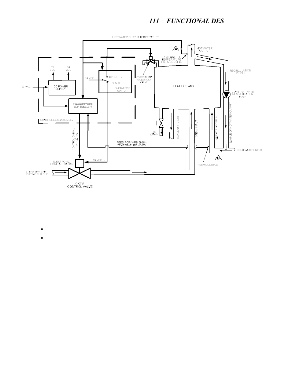 2 ecs operational summary, 3 over-temperature condition, E 3.3.2) | Ee 3.3.2), He– 111 − functional description | AERCO SWDW68 U-Tube Double-Wall Heaters w/ECS User Manual | Page 25 / 109