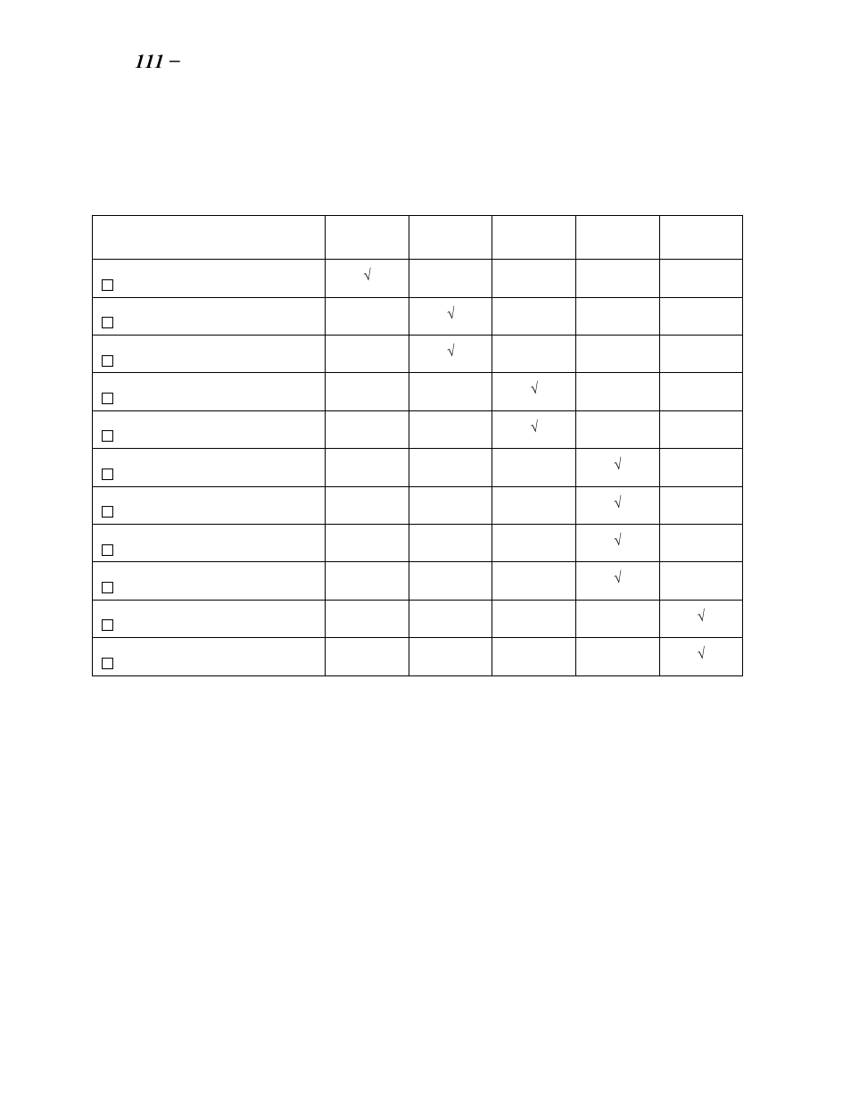 Table 6-1, He- 111 − scheduled maintenance | AERCO SWDW68 U-Tube Double-Wall Heaters w/ECS User Manual | Page 42 / 109