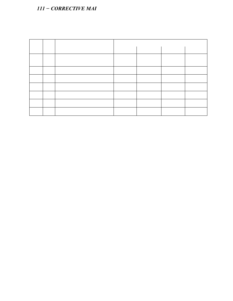 He- 111 − corrective maintenance | AERCO SWDW68 U-Tube Double-Wall Heaters w/ECS User Manual | Page 58 / 109