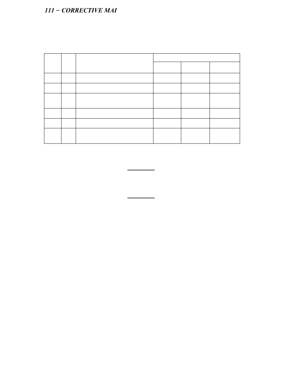 1 valve shaft seal retainer replacement, He- 111 − corrective maintenance | AERCO SWDW68 U-Tube Double-Wall Heaters w/ECS User Manual | Page 61 / 109