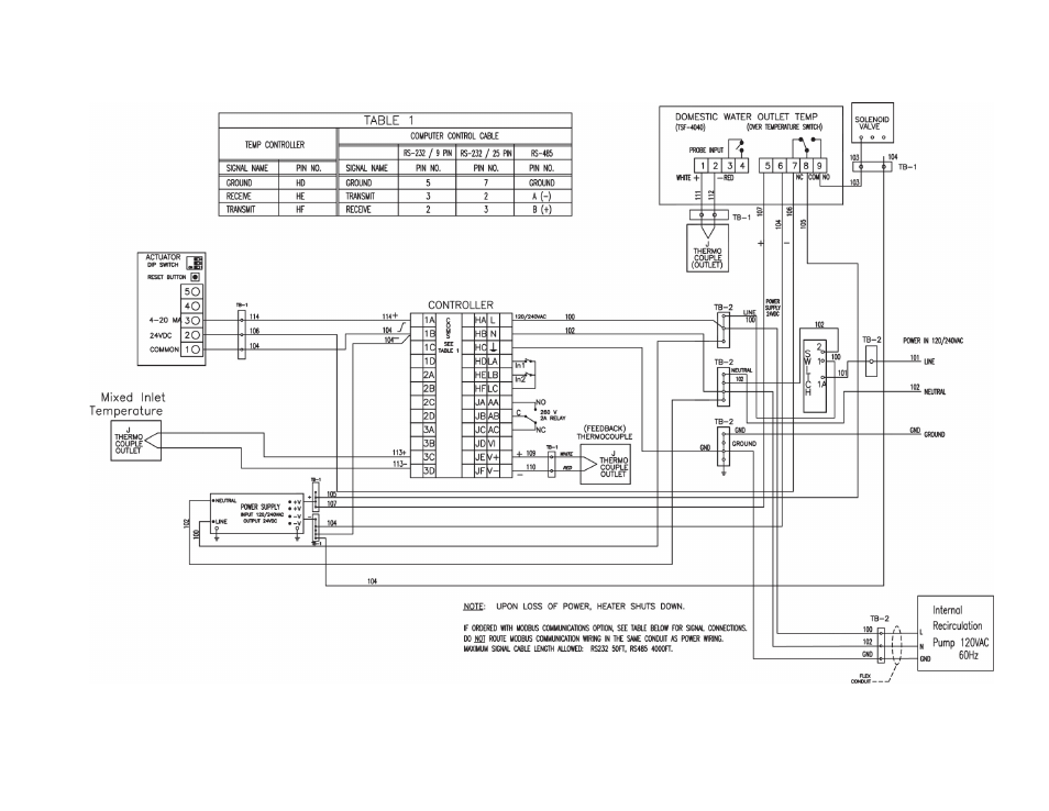 He-111 appendix b | AERCO SWDW68 U-Tube Double-Wall Heaters w/ECS User Manual | Page 99 / 109