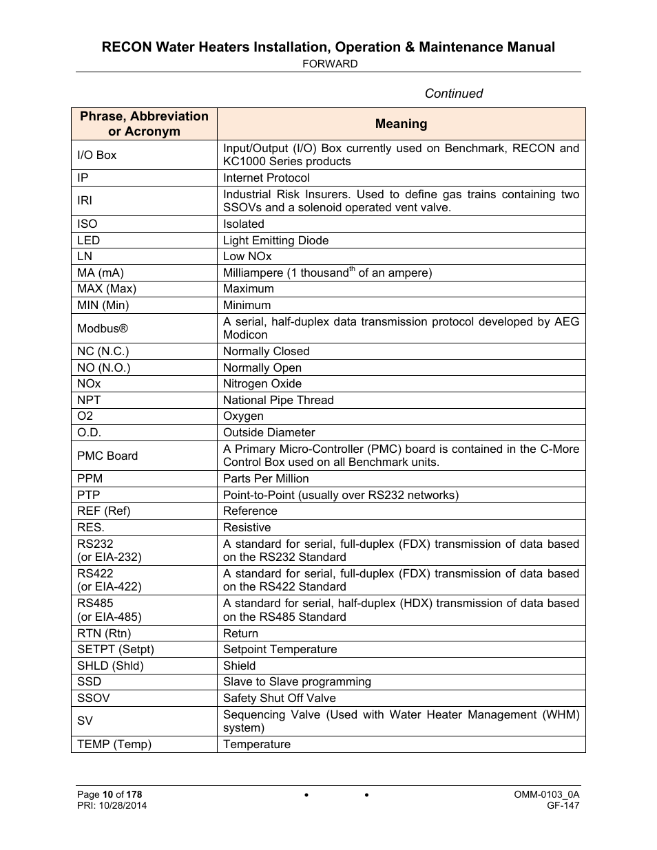 AERCO RECON 1000 User Manual | Page 10 / 178
