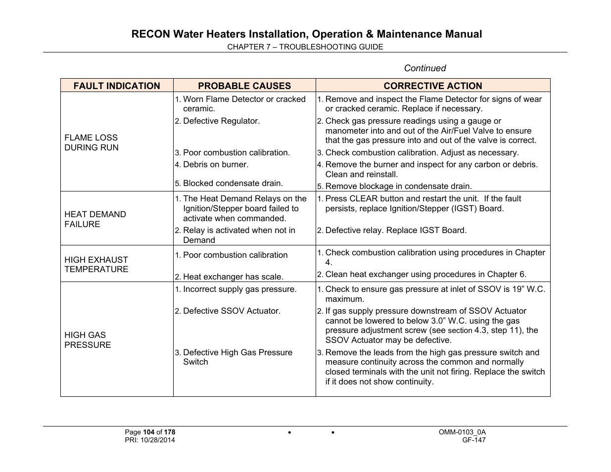 AERCO RECON 1000 User Manual | Page 104 / 178